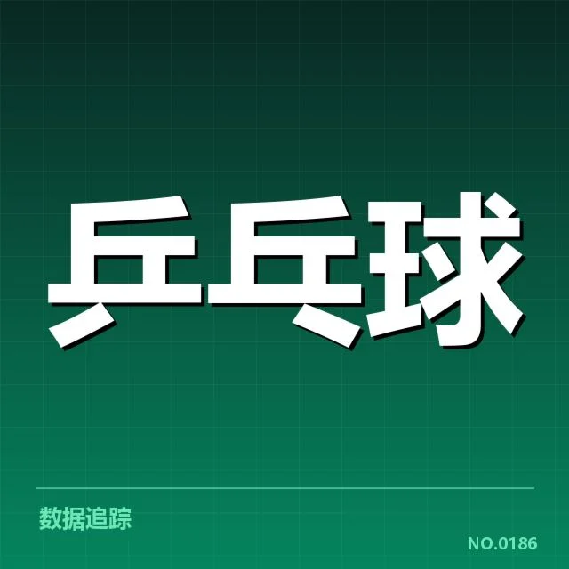 已确认的年轻选手名单与赛事表现